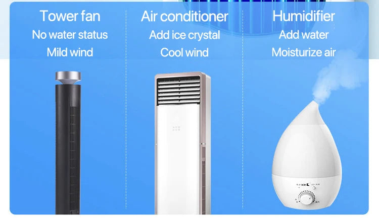 Portable Air Conditioner USB Mini Air Conditioner Air Cooler Fan Water Cooling Fan Air Conditioning air cooler For Home Office